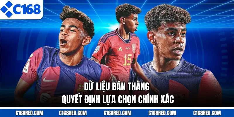 Dữ liệu bàn thắng quyết định lựa chọn chính xác